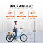 VEVOR Adult Tricycles Bike, 7 Speed Adult Trikes, 20 Inch Three-Wheeled Bicycles, Carbon Steel Cruiser Bike with Basket and Adjustable Seat
