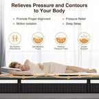 14 King Mattress, Memory Foam Hybrid Mattress - Medium Firm Gel Infused, Cooling & Breathable, Pressure Relief, Motion Isolation