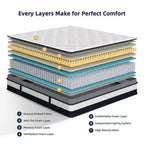 14 King Mattress, Memory Foam Hybrid Mattress - Medium Firm Gel Infused, Cooling & Breathable, Pressure Relief, Motion Isolation