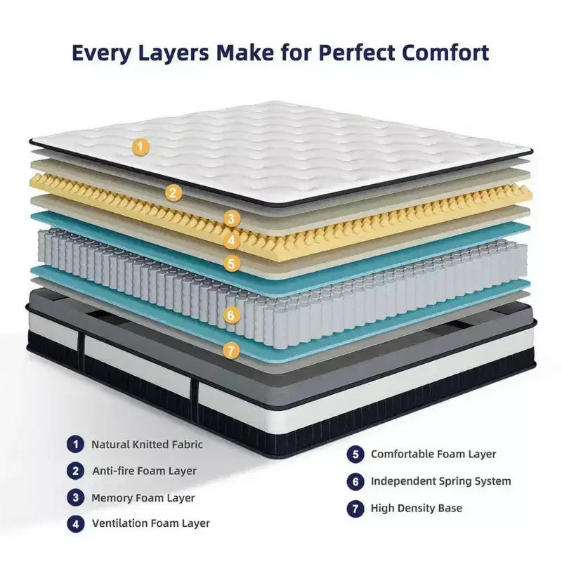 14 King Mattress, Memory Foam Hybrid Mattress - Medium Firm Gel Infused, Cooling & Breathable, Pressure Relief, Motion Isolation