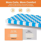 14 King Mattress, Memory Foam Hybrid Mattress - Medium Firm Gel Infused, Cooling & Breathable, Pressure Relief, Motion Isolation