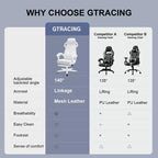 GTRACING Gaming Chair Mesh Computer Chair Ergonomic Recliner with Footrest White